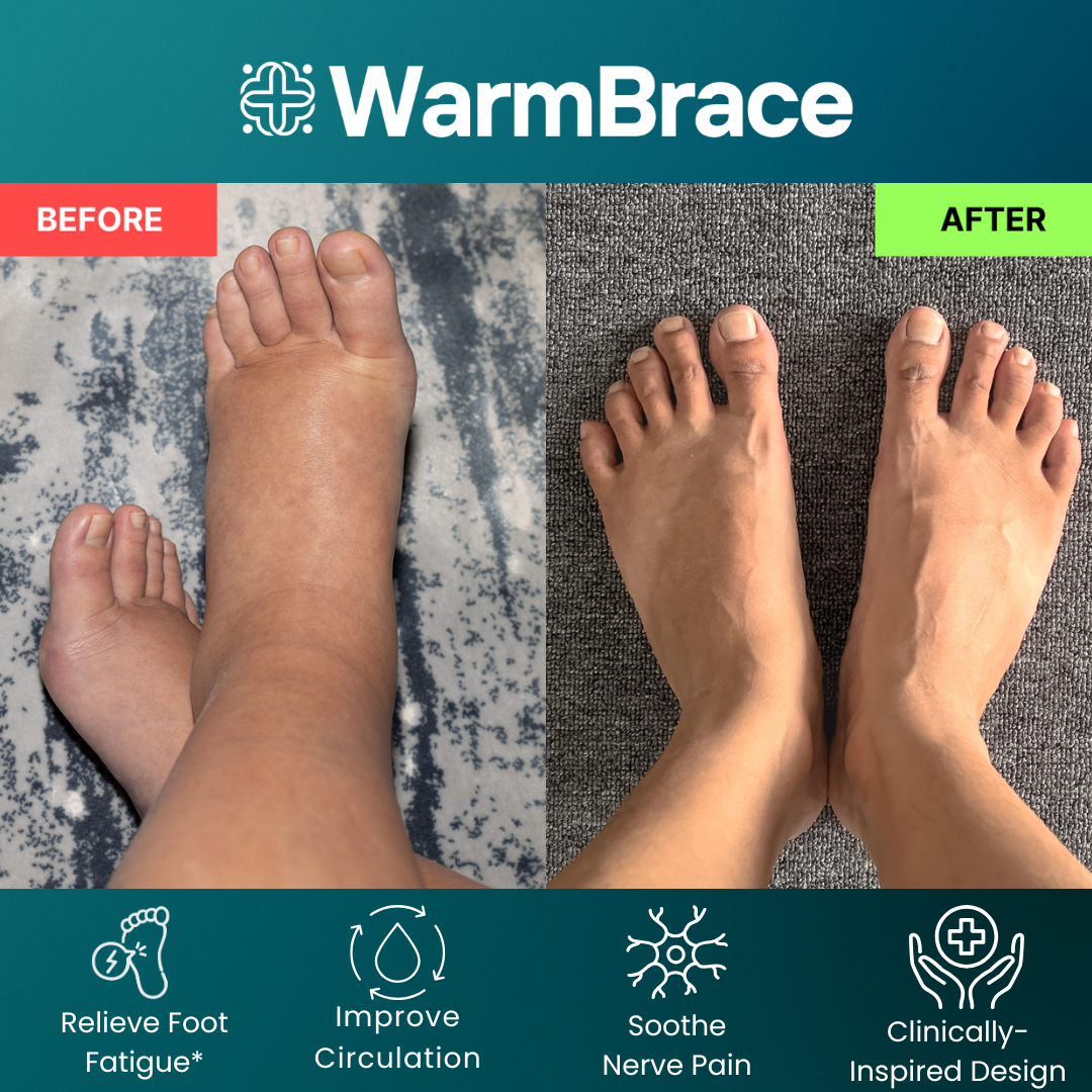 WarmBrace™ – Triple-Action Relief System
