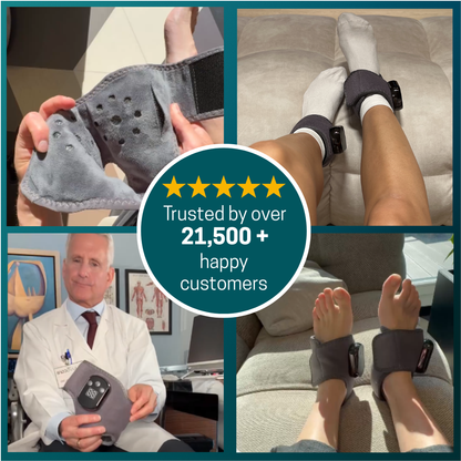 WarmBrace™ – Triple-Action Relief System