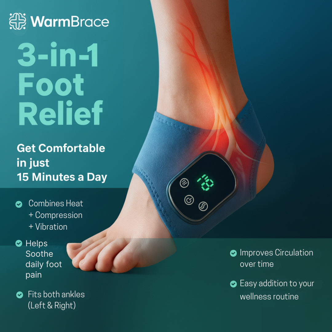WarmBrace™ – Triple-Action Relief System